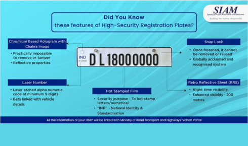Book My HSRP Maharashtra: A Complete Guide to Booking Your High Security Registration Plate Online