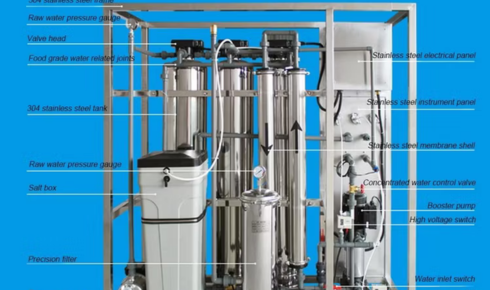 Why the Water You Drink Every Day Deserves a Second Thought